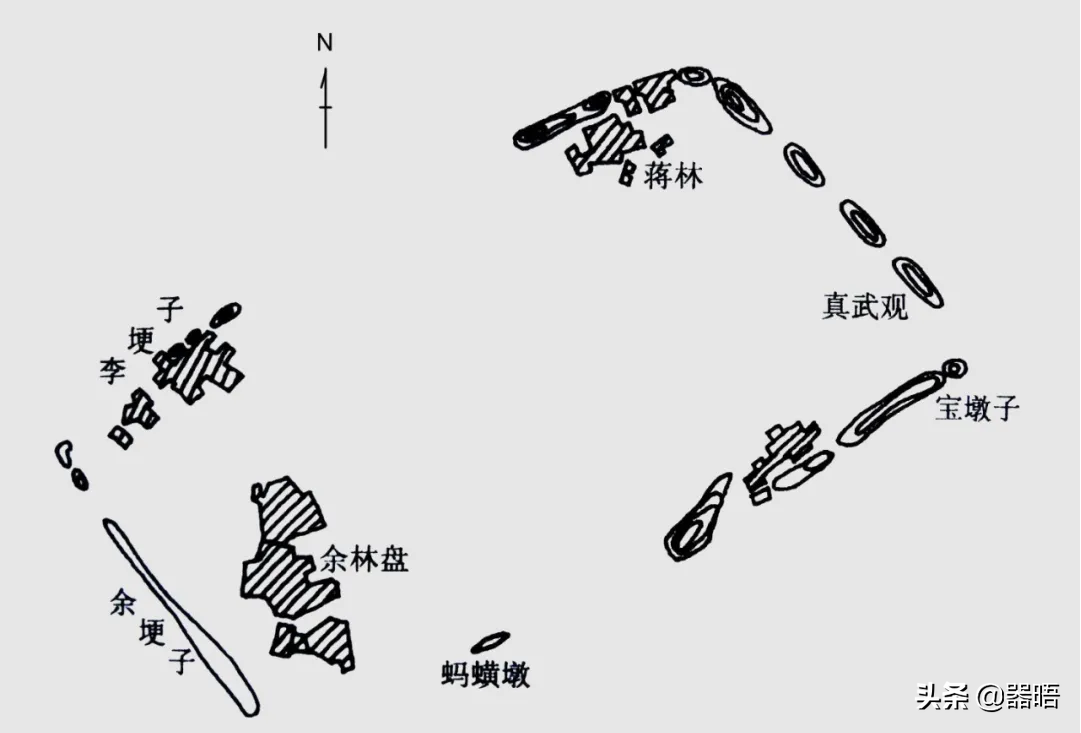 你知道古代是怎样确定方向的吗？