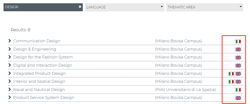 2021年世界顶级名校最新语言成绩要求
