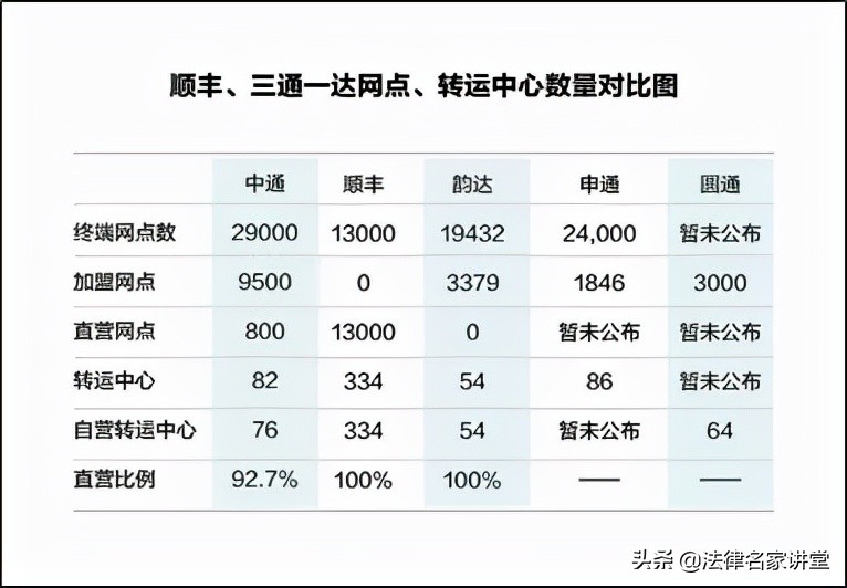 8大指南：「从0到1」打造常年法律顾问服务，值得收藏