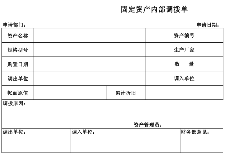 2021年会计人必备，8套财务表格，自动会核算数据哦