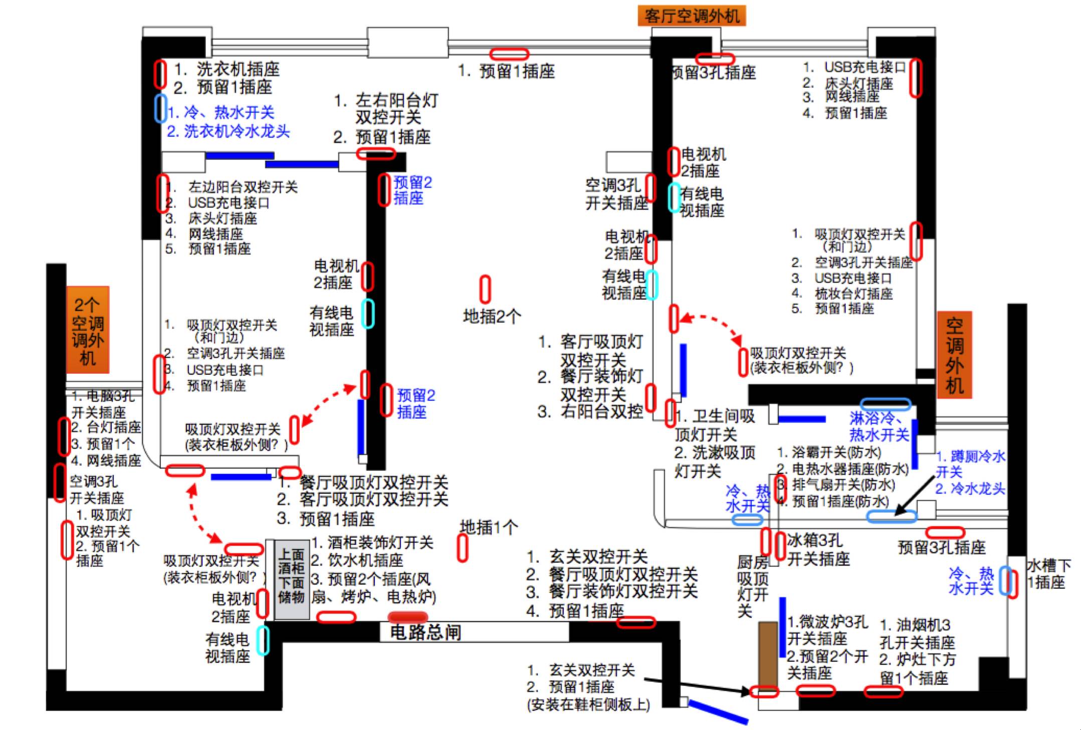 每日一问：旧房翻新厨卫改造水电施工怎么做