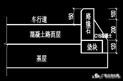 道路千万条，算准每一条！混凝土道路这样计量计价才更精准！