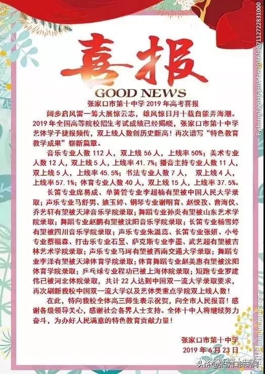 「续」张家口高考各校一本上线人数揭秘