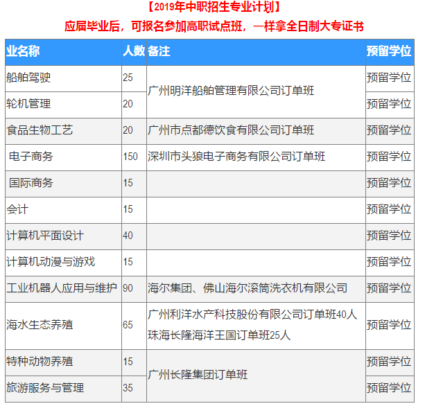 广东省海洋工程职业技术学校2019年秋季招生简章(免学费）