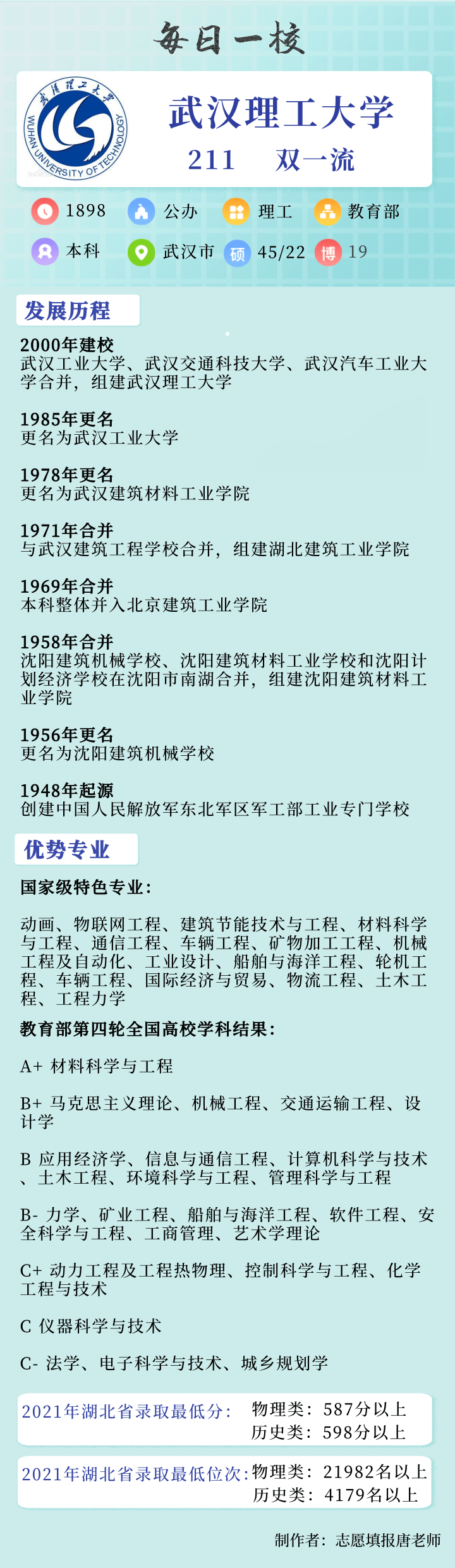 武汉理工大学有哪些王牌专业？