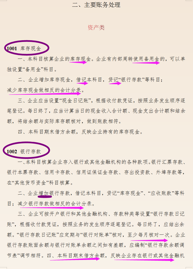 快瞅瞅会计科目表更新了,最新企业会计准则和会计科目,附账务处理