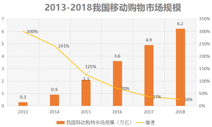 开店超10000家，稳居童装行业老大，森马把美邦远远甩在了身后