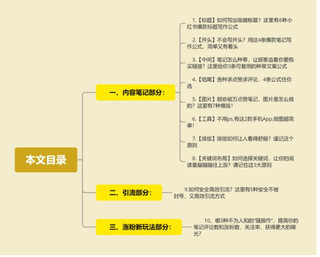 如何在小红书上高效引流