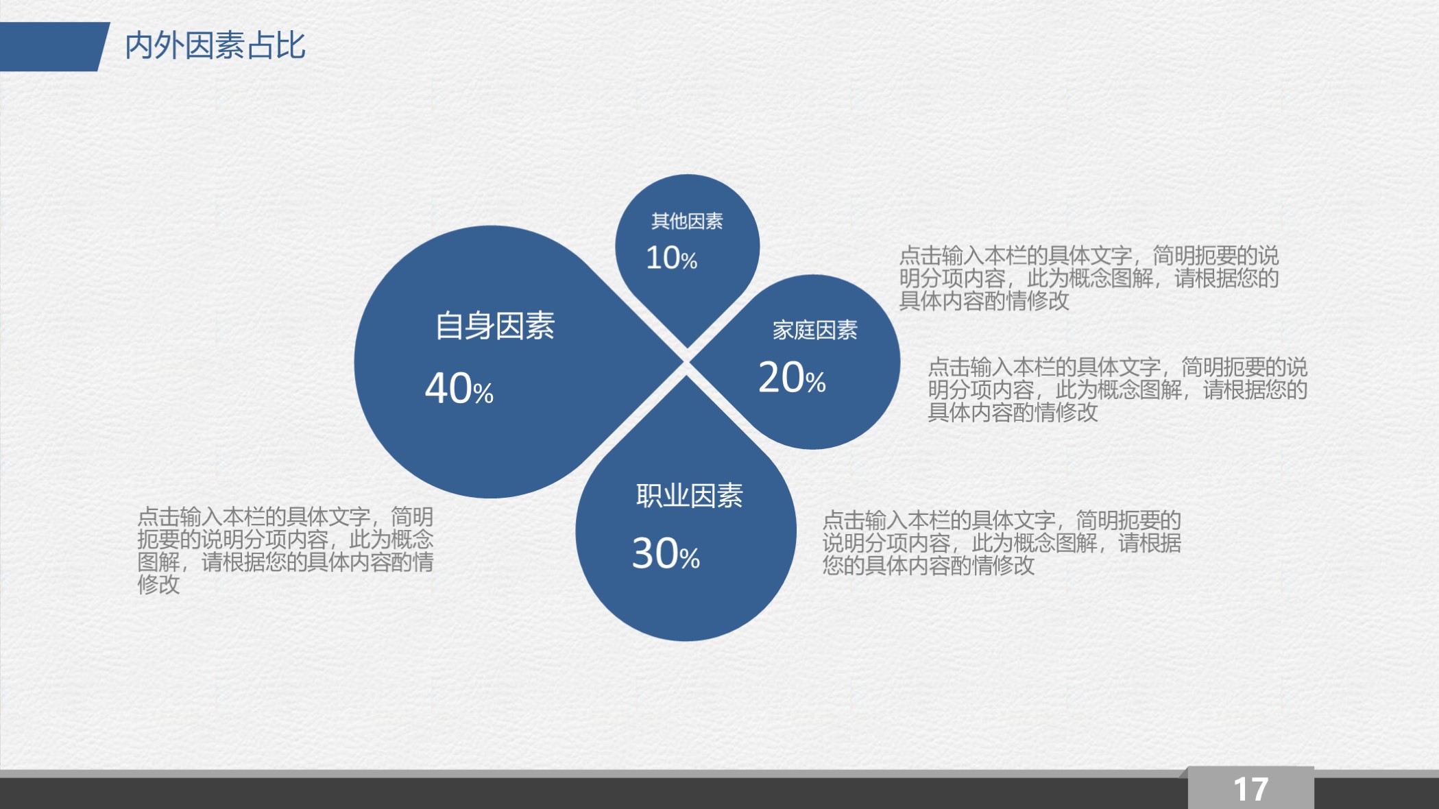 第1190期：蓝色大学生职业生涯规划PPT模板