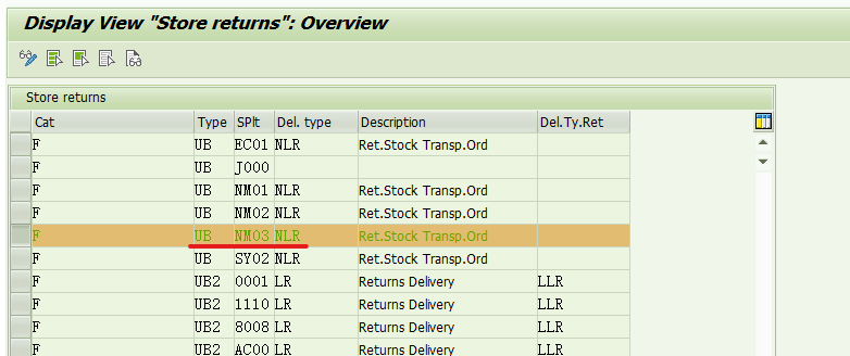 SAP MM UB类型的退货STO流程简述