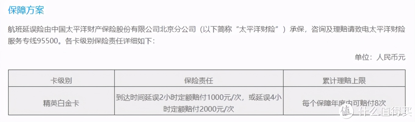 超给力！这应该是21年最值得申请的信用卡