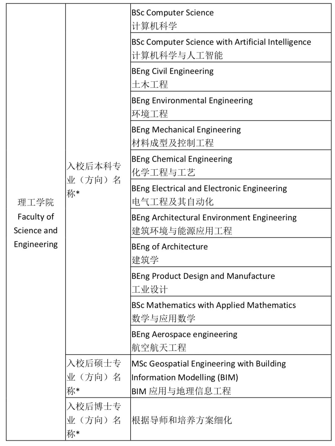 宁诺为持有国外一流院校offer的中国籍学生开通国内就读渠道