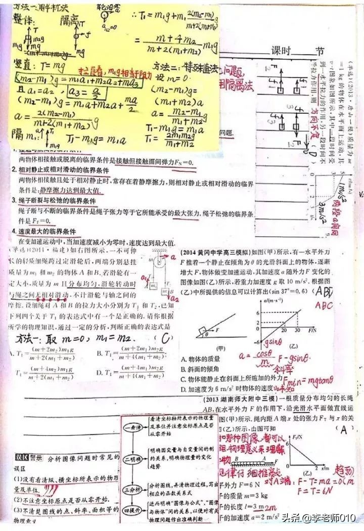 名校物理学生手写笔记（电子版）