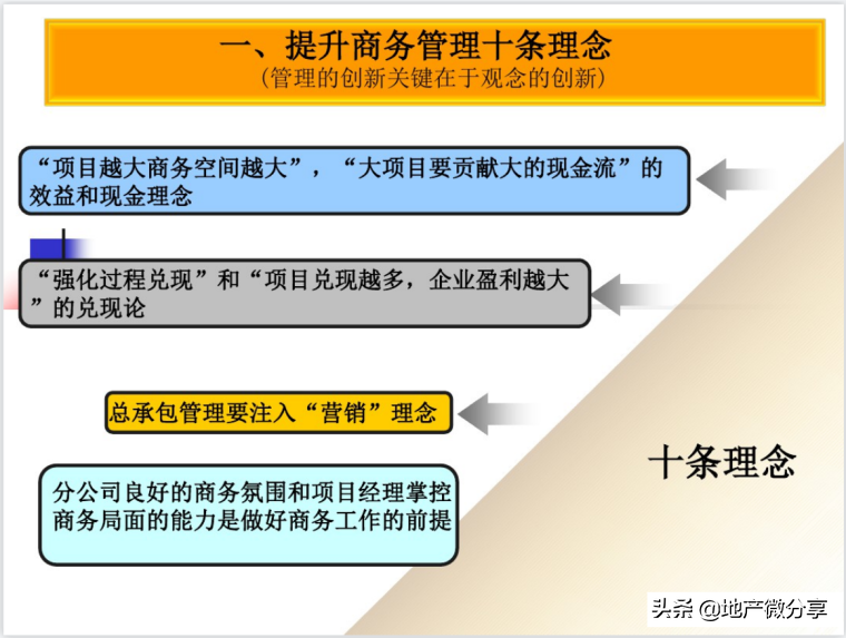 商务代表是做什么的【商务管理说白了是干嘛的】