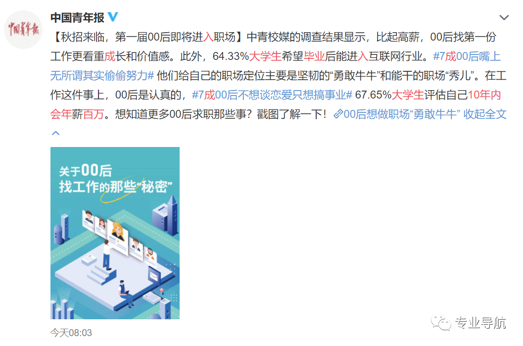 2700份问卷戳伤了909万毕业生的痛：我以为我会年入百万