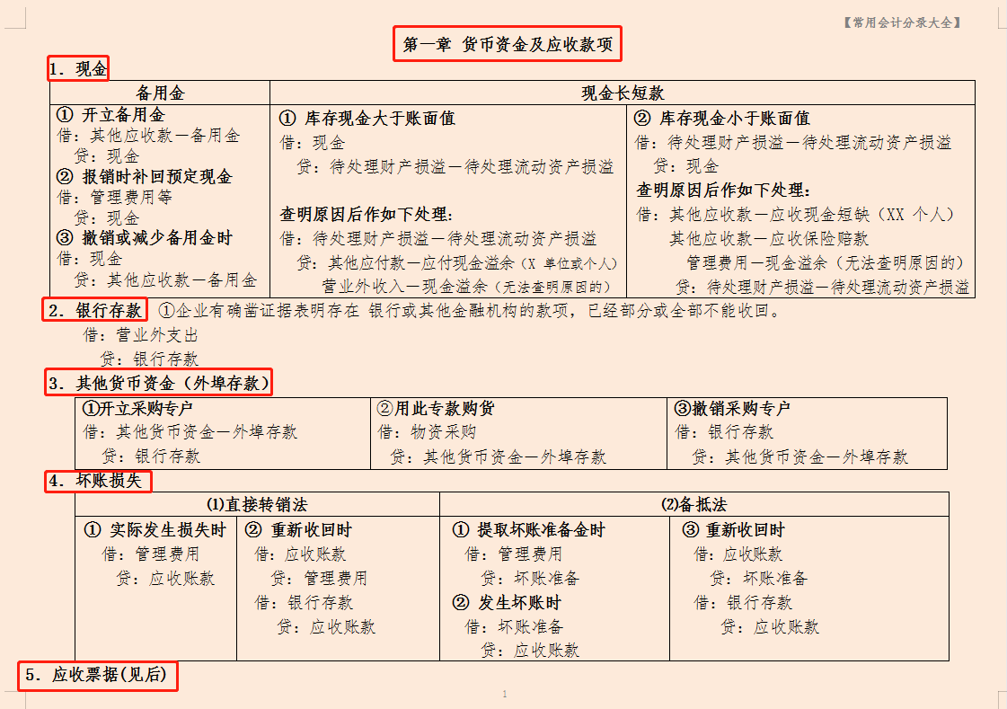 会计实习项目（酸）