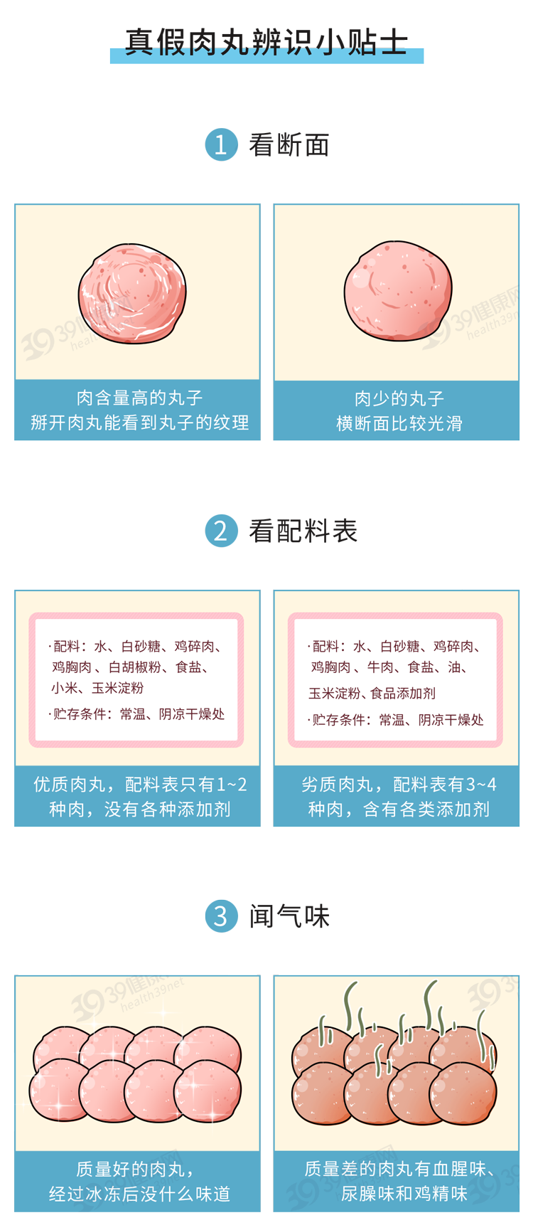 火锅店“假肉”制作过程被曝光！原料差价10倍，吃多了有害健康