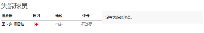 2018年世界杯比分在哪买(外国网站扫盘丨世预赛：葡萄牙 VS 爱尔兰（附比分）)