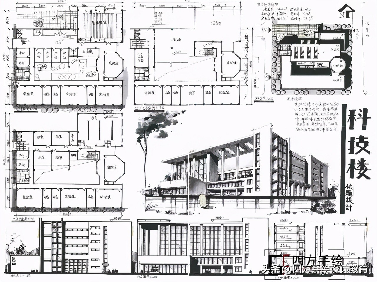 昆明理工大学建筑考研指南，院校解析，想上岸的点进来