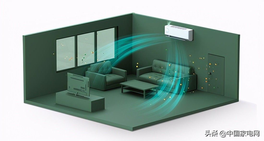 说完了中央空调和新风系统,就来说一说最近火爆空调界的新风空调吧.