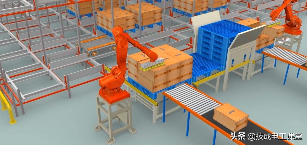 自动化立体仓库，从起源到发展，一文掌握