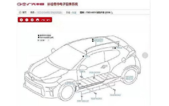 丰田GR雅力士入华？广汽丰田零件目录曝光，未来会被买爆吗？