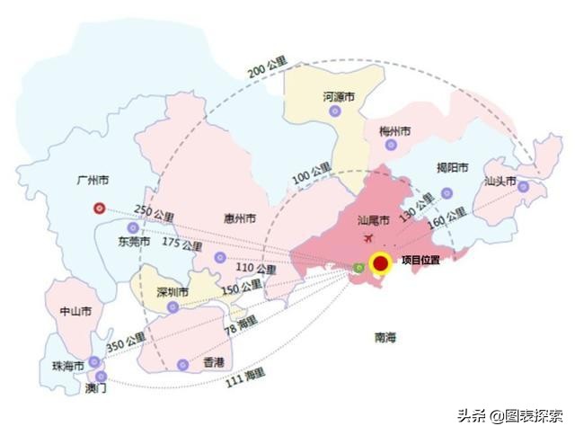 广东汕尾1号工程汕尾理工学院2021招生，补齐汕尾本科短板！