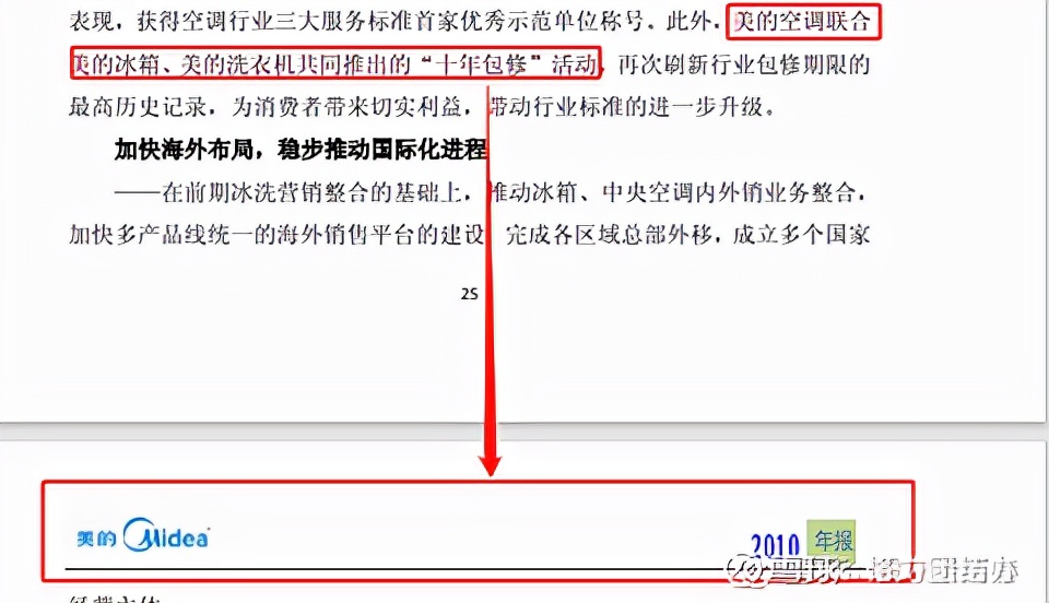 注意！从2010年以后买的美的空调、冰洗等10年内坏了都包修吗？