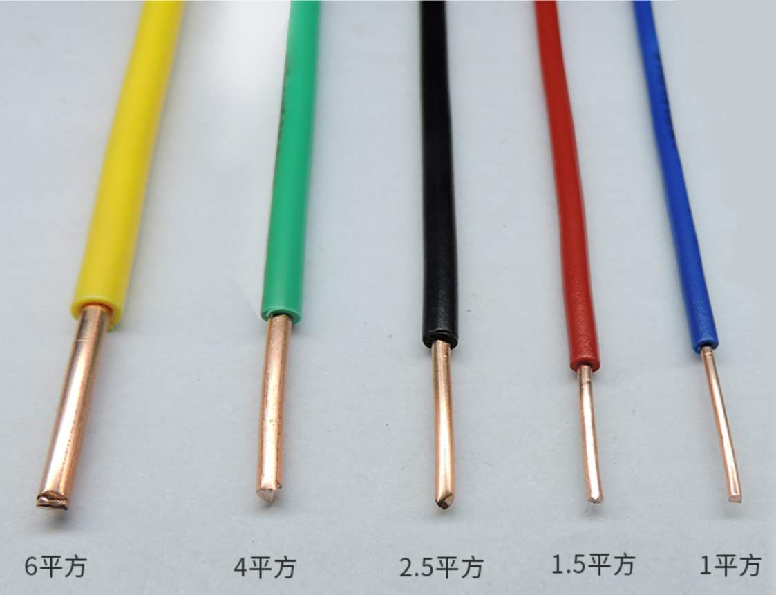 家装电线用多粗的？颜色有规定吗？分几个回路？