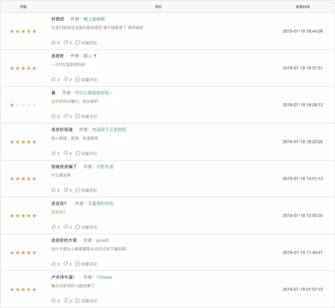 色情视频类App冲击App Store背后的增长诉求