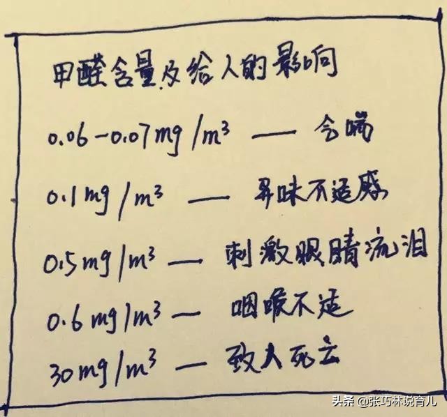 新装修办公室孕妇多久可入住？安全入住时间指南