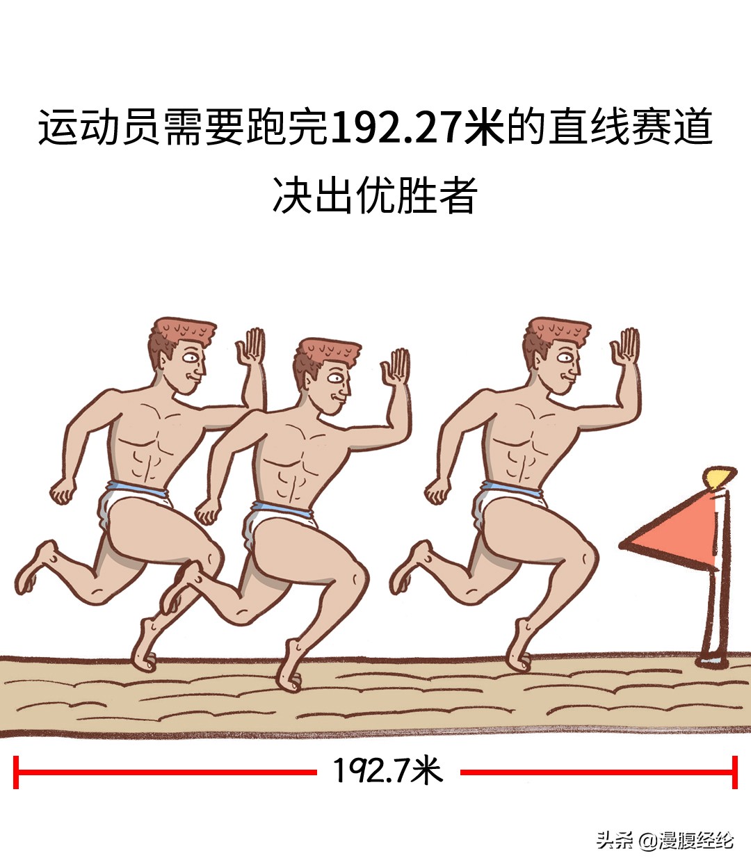 古代奥运会每隔多久(古代奥运会发展史)