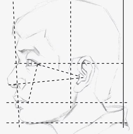 合适初学者学习的素描五官的画法以及详解教程图片