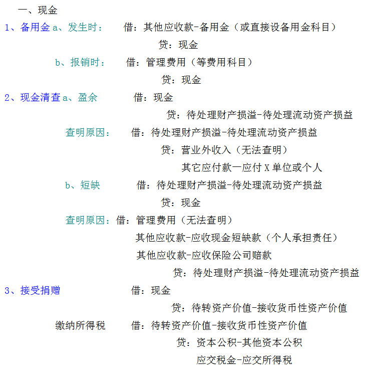 烦不烦？会计分录总是学了背、背了忘，来！我们把会计分录玩起来