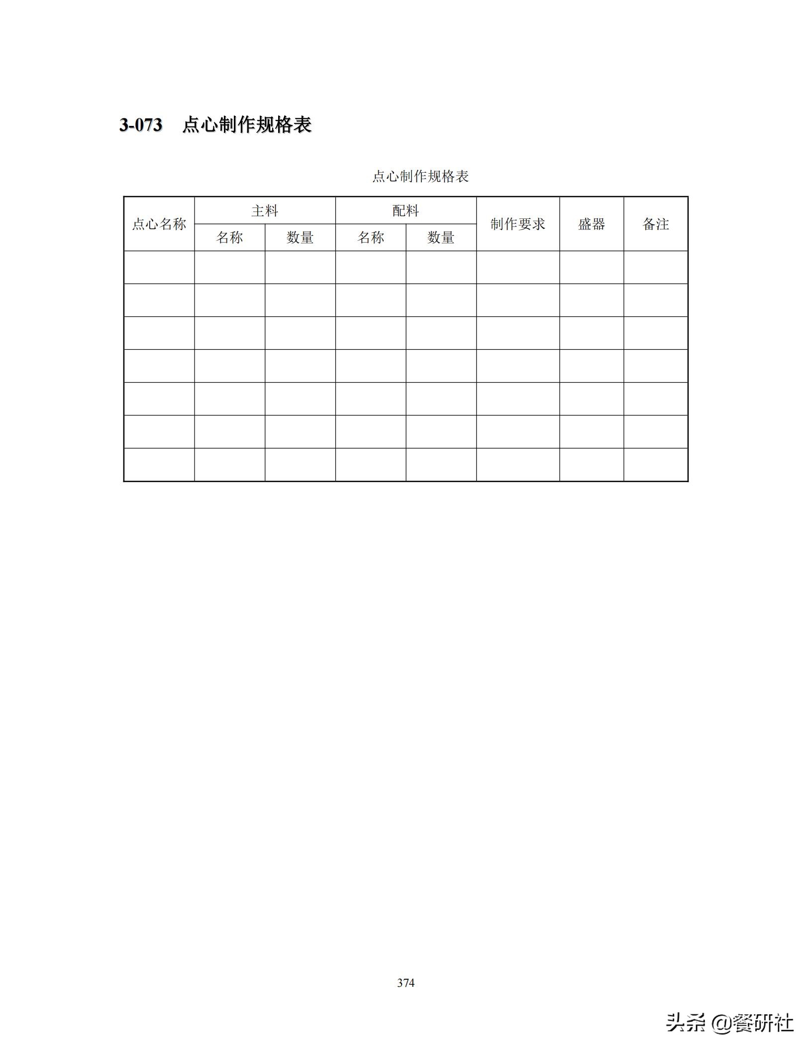 餐饮管理培训大典：200+操作流程/表单工具（462页文档）