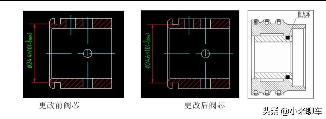 【原创首发】汽车转向器工作原理、生产工艺及问题解决案例