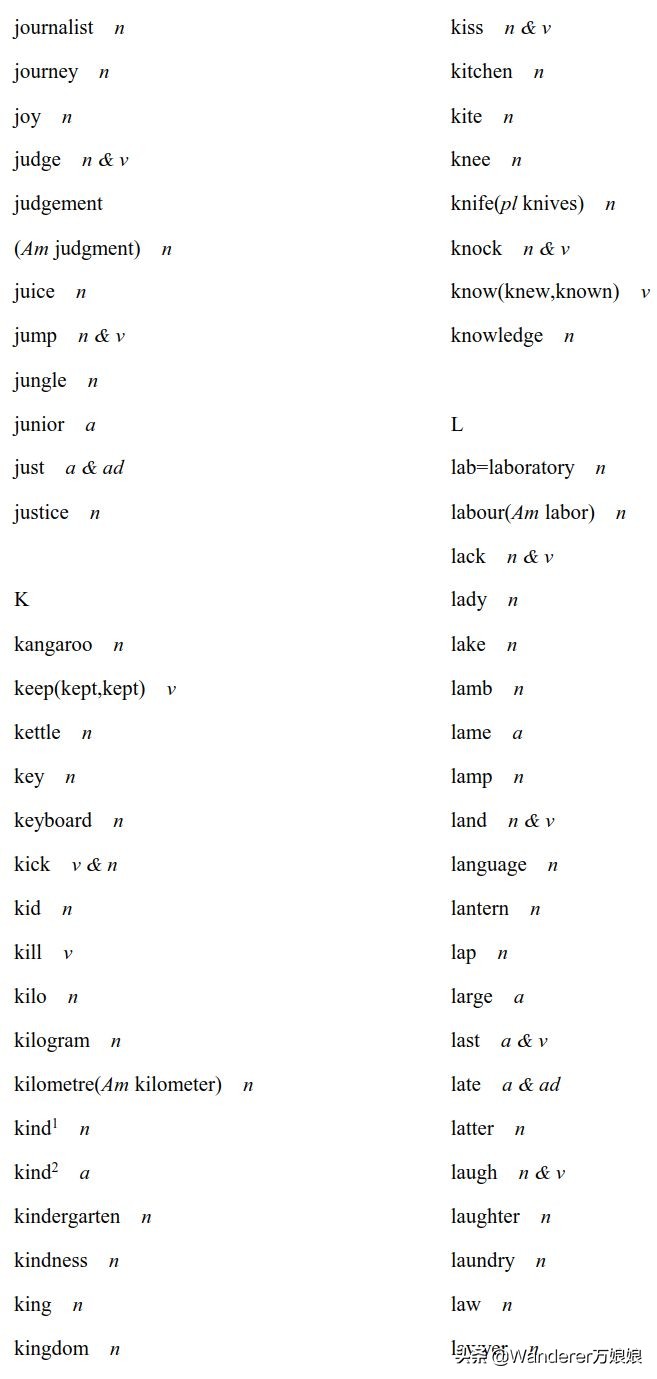 官方重磅！2020高考英语考试大纲正式发布（内附最新词汇表）