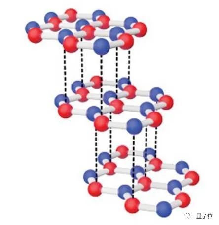 曹原学弟周昊欣一天发2篇Nature，网友：中科大少年班人才辈出