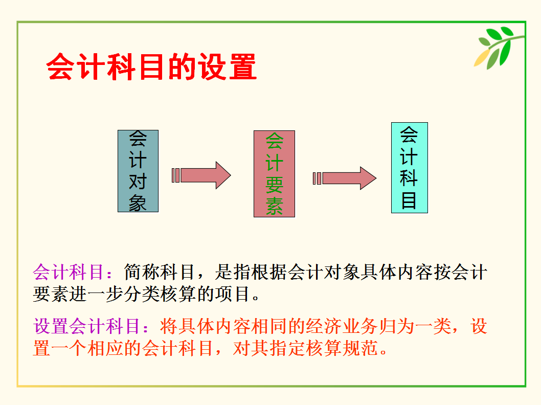 建筑业会计工作中所遇到的所有问题，都在这了！想要拿高薪的进来