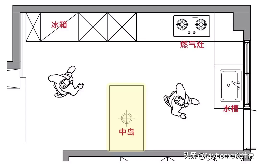 厉害!小户型也能有中岛厨房!10种布局挑一个来安排吧
