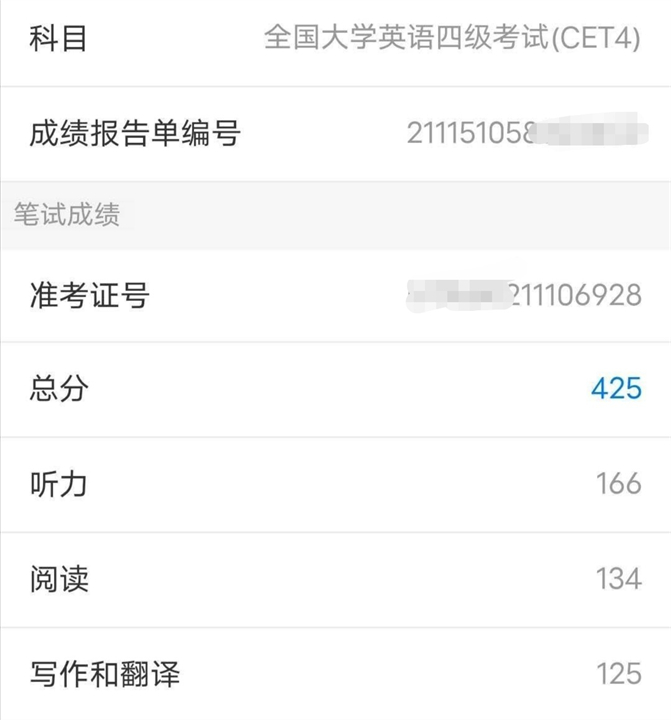 四六级考试成绩新鲜出炉，425分压线通过，学渣哀嚎遍地