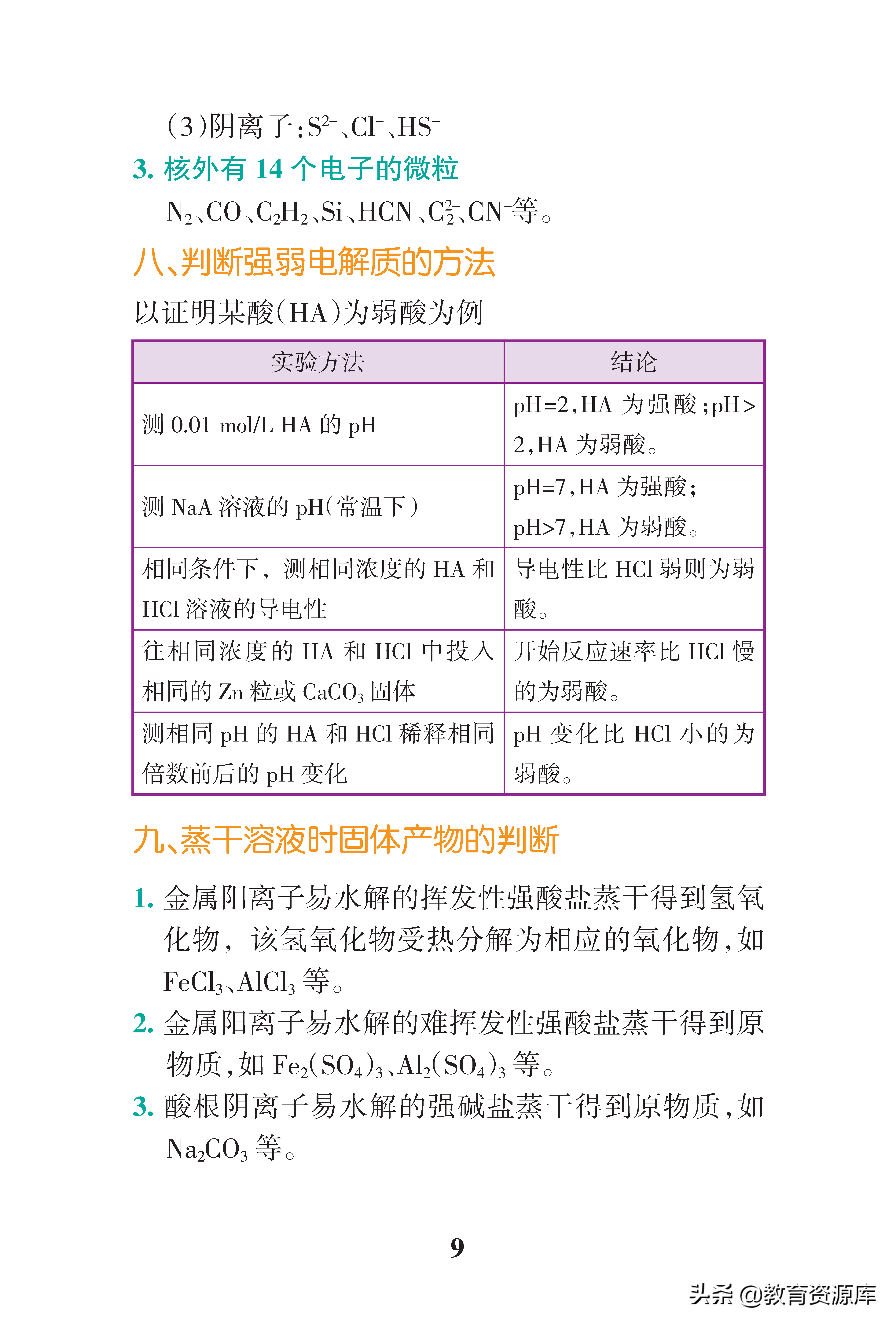 高中化学：高考化学高频考点总结