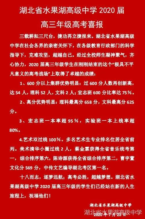 2020各高中喜报来了！快来看看你的目标学校，考得如何？
