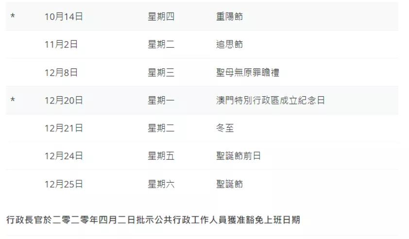 2021假期已经结束？别慌，留学生还有这些假可以休