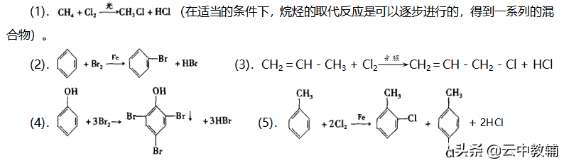 聚合反应方程式（高效发生缩聚合反应有这些）