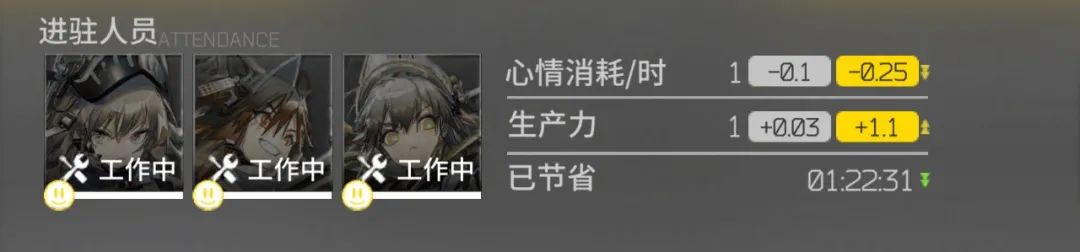 明日方舟：2021「基建指南」制造站篇