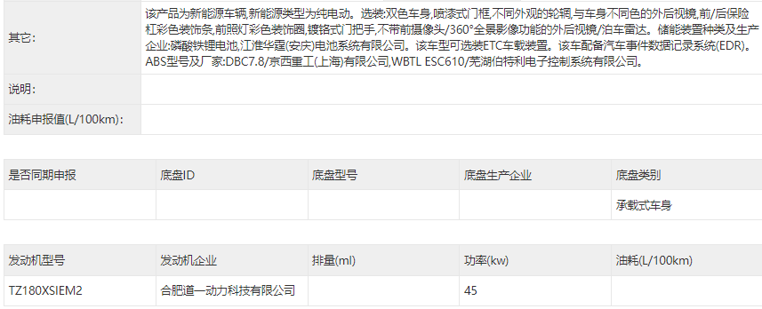 思皓E10X新车申报，外形更加可爱，会是你的菜嘛？