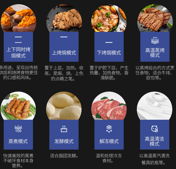 蒸烤一體機哪個品牌好，十大排名榜單推薦，并附上最新選購方案