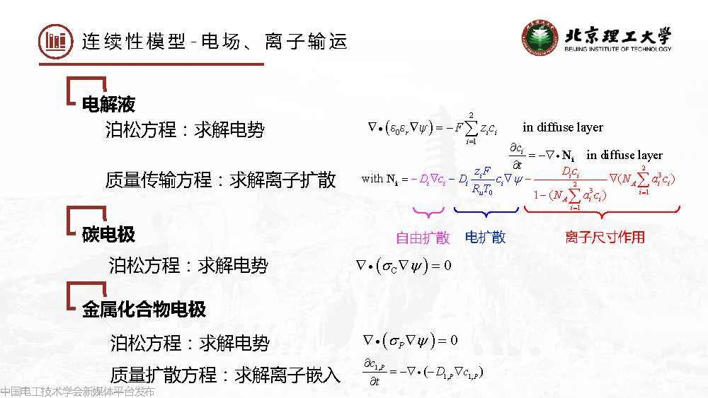 北京理工大学梅冰昂副研究员：超级电容器能量损失规律与单体优化