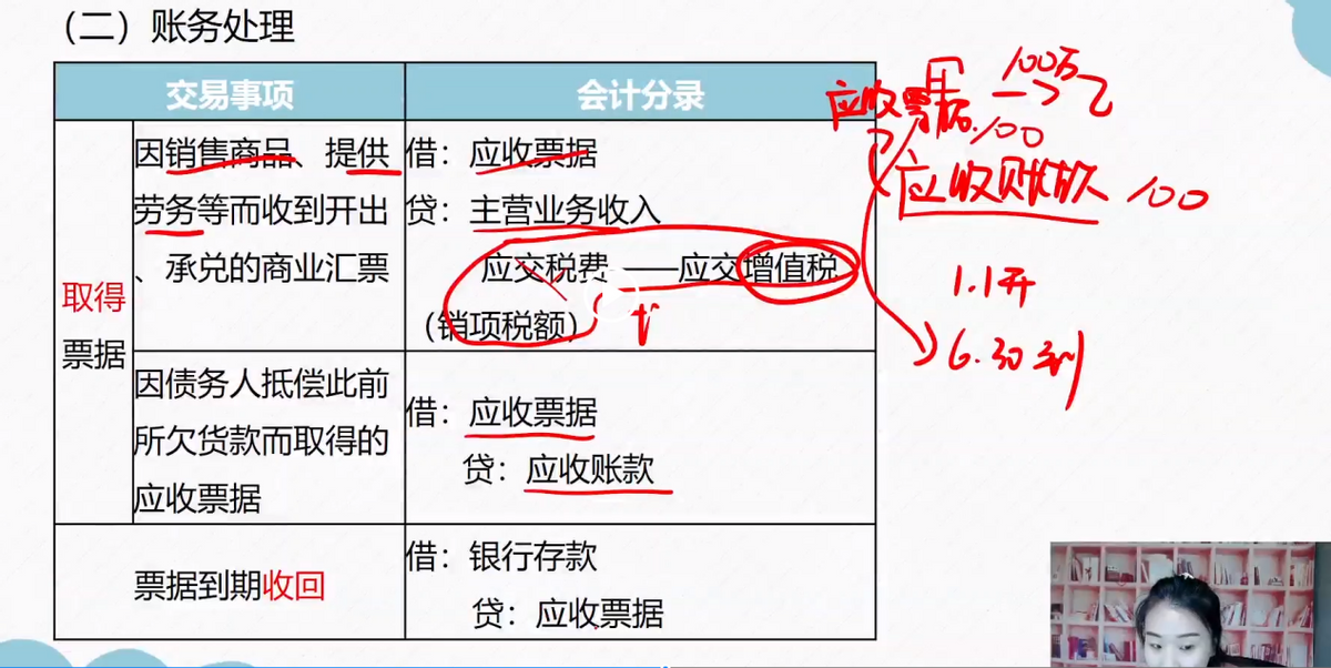 粉丝福利：初级会计高能特训营，解决98%疑惑，咱们一起过初级